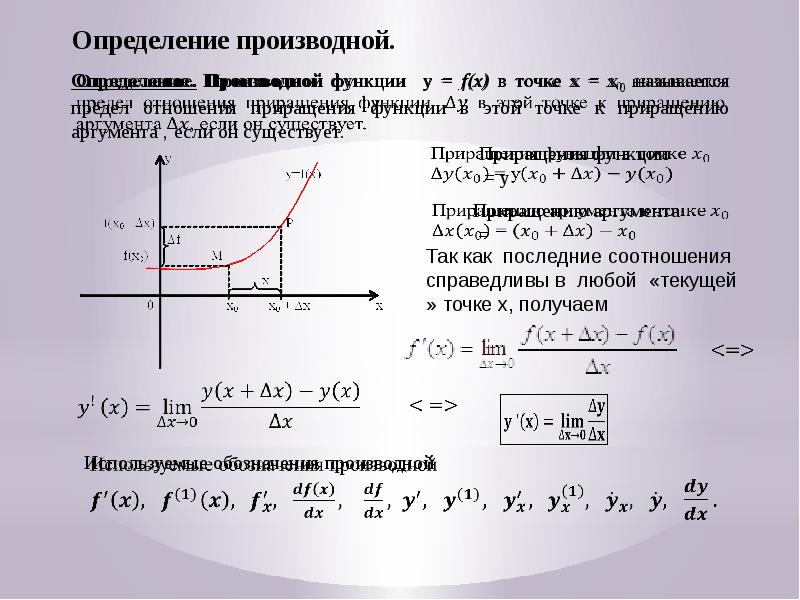 Математический анализ: дифференциальные исчисления. Дифференциальное исчисление функции одной переменной примеры. Дифференциальное исчисление функции одной действительной переменной. Дифференциальное исчисление функции. Дифференциальное исчисление.