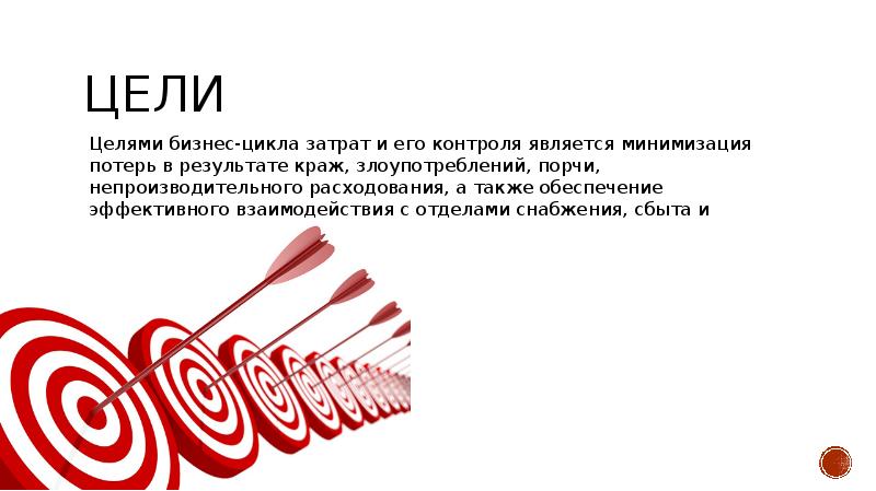 А также обеспечивающая продукцию. Функции цели. Внутренние цели. Цель минимизировать потери.