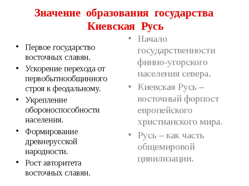 Смысл государства. Значение образования древнерусского государства. Значение образования государства Киевская Русь. Значение создания древнерусского государства. Образование государства восточных славян Киевской Руси.