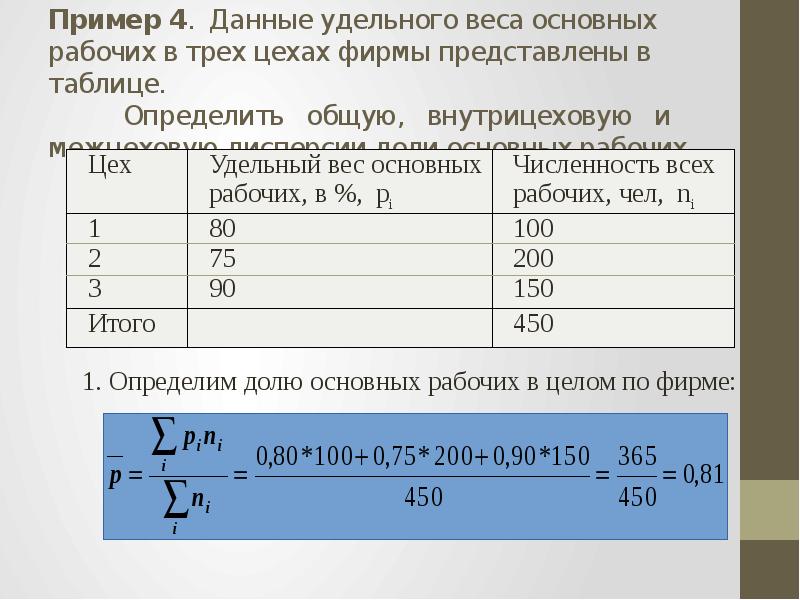 Как узнать общий вес. Весовой коэффициент главный показатель. Дисперсия удельного веса. Дисперсия долей рассчитать для угольной промышленности. Как находить материальную удельную дисперсию.