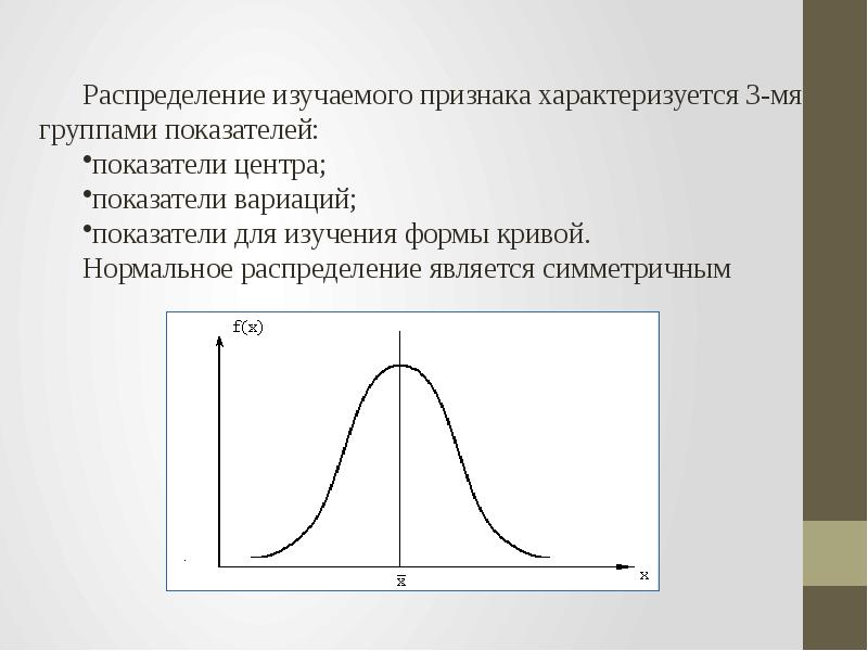 Показатели вариации график. Закон распределения изучаемого признака. График по коэффициенту вариации. Вариация.