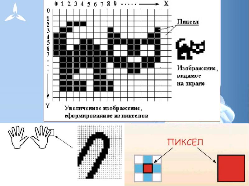 Популярный формат графических изображений 3 буквы