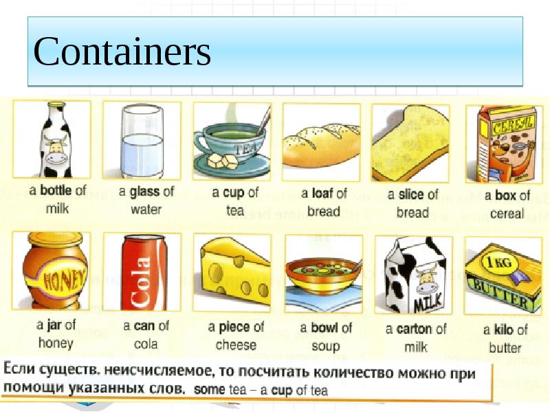 Food technology 6 класс спотлайт презентация