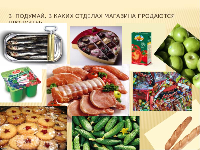 Презентация магазина продуктового магазина