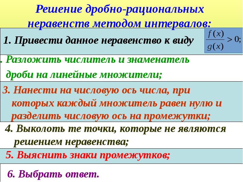 Решение дробно рациональных неравенств план урока