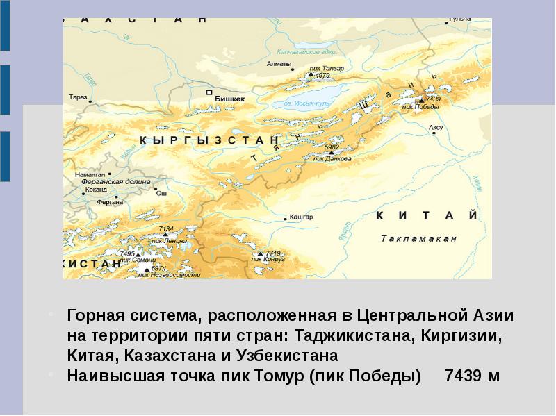 Карта гор центральной азии