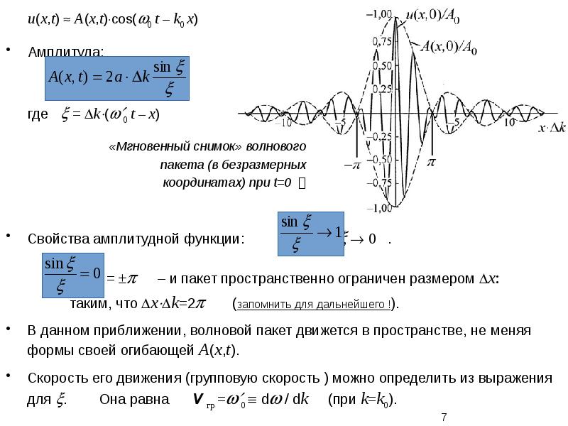 Функция де бройля