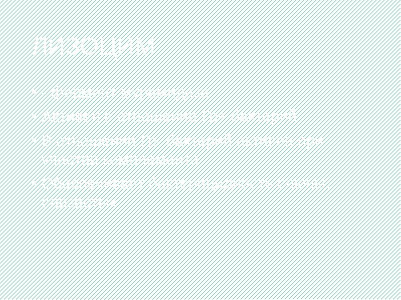 ЛИЗОЦИМ
- фермент мурамидаза
Активен в отношении Гр+ бактерий
В ЛИЗОЦИМ
- фермент мурамидаза
Активен в отношении Гр+ бактерий
В