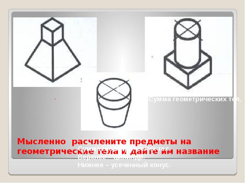 Анализ геометрической формы предмета черчение 8 класс презентация