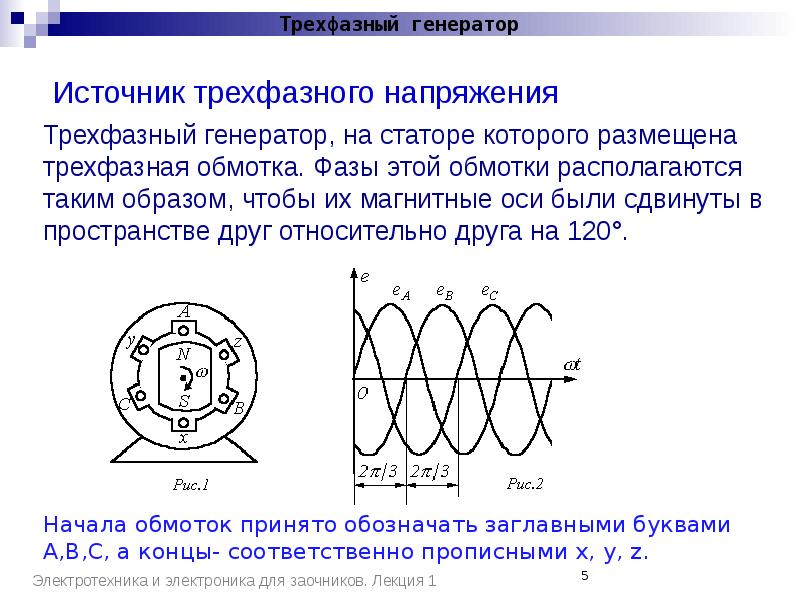 Трехфазный генератор на схеме