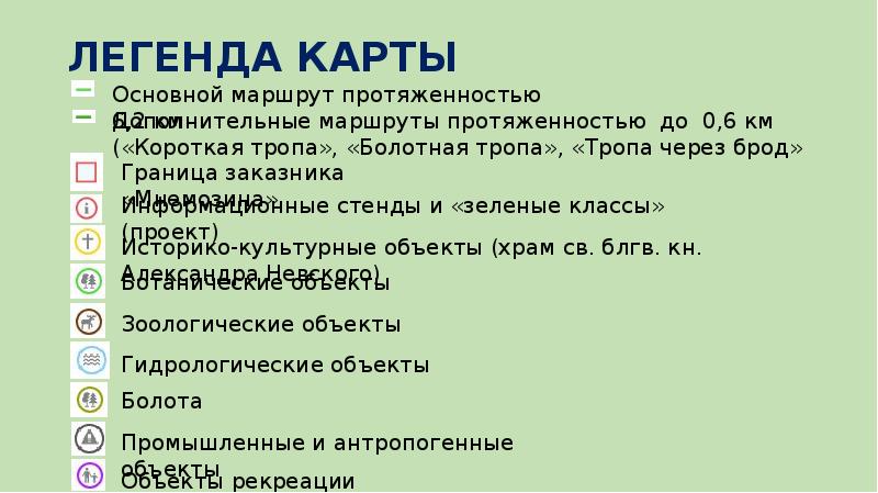 Что такое легенда карта