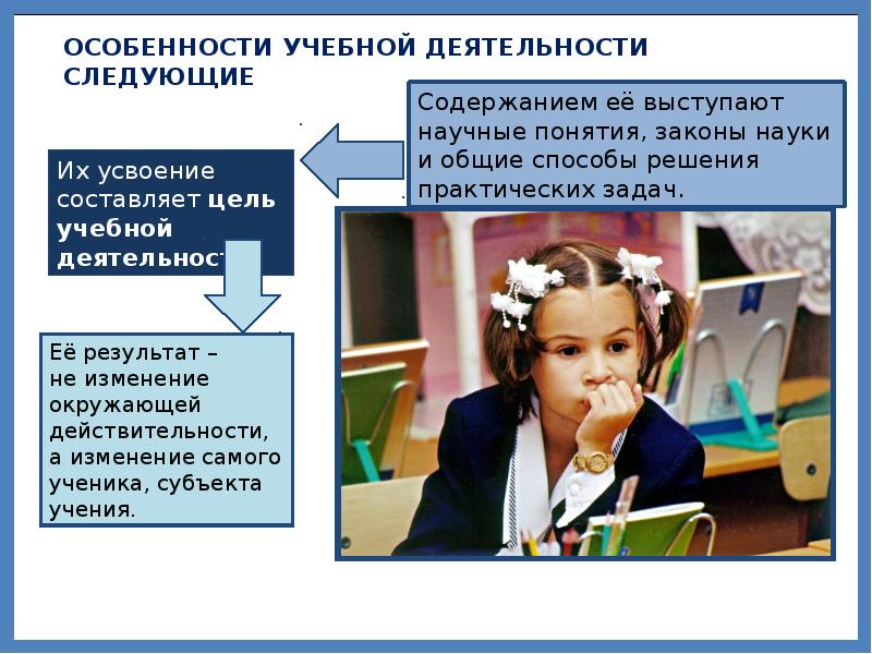 Учебная деятельность как ведущая в младшем школьном возрасте презентация