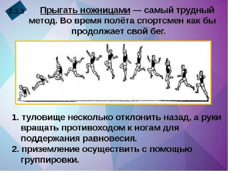 40 прыжков. Техника прыжков с разбега ножницы. Прыжок в длину с разбега ножницы. Прыжок в длину способом ножницы. Прыжок в длину с разбега способом ножницы.