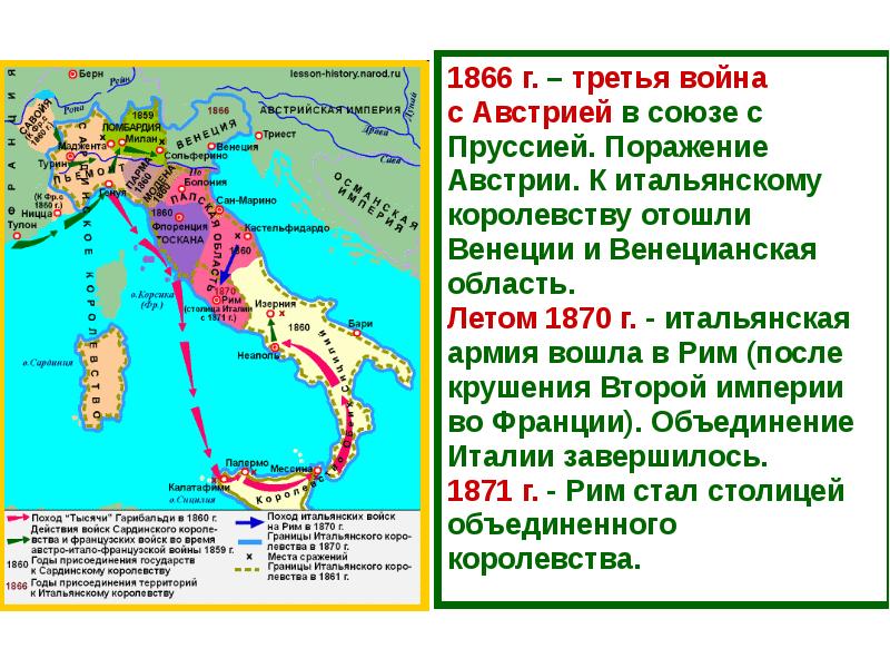 Презентация от альп до сицилии объединение италии 9 класс юдовская