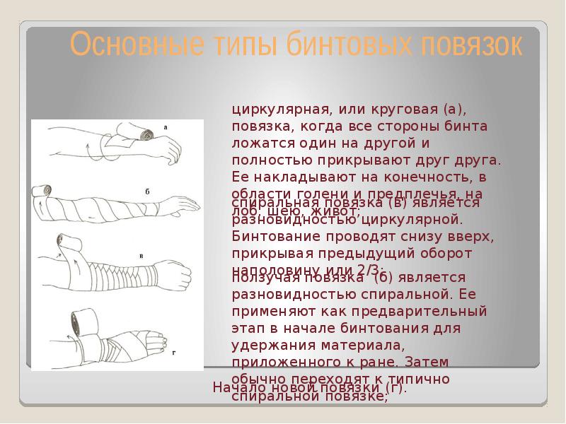 Правила наложения жгута презентация