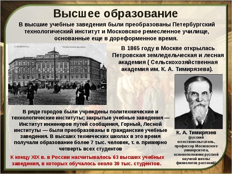 Появление стало. Образование в Донецка во второй половине 19 века. Казанские высшие женские курсы. Становление исторического образования во второй половине 19 века. Женские курсы при Александре 2.