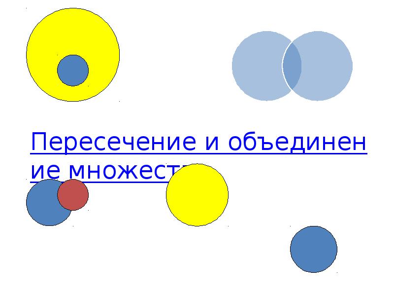 Объединение множеств 3 класс петерсон презентация