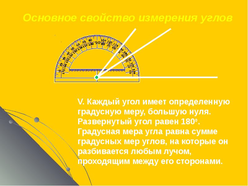 Градусная мера угла равна сумме градусных. Свойство измерения углов. Основное свойство измерения углов. Основное свойство угла. Основные свойства измерения углов.