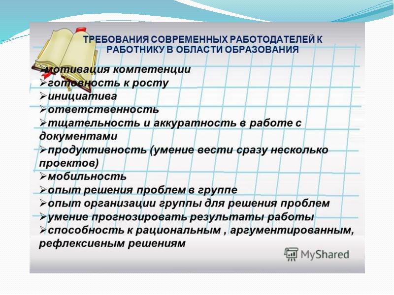 Современные требования к кадрам технология 8 класс презентация