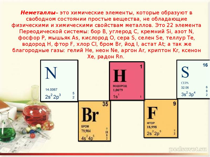 Неметаллы презентация 11 класс