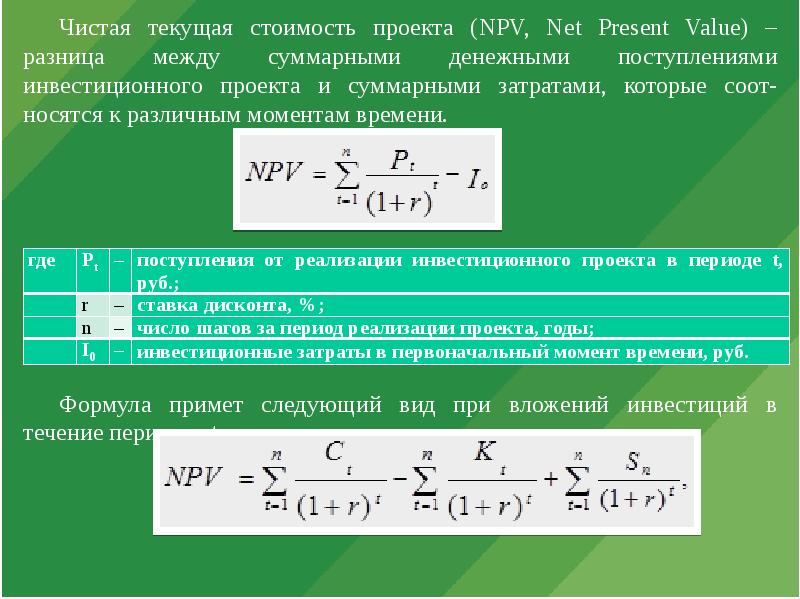 Обозначение чистой текущей стоимости проекта