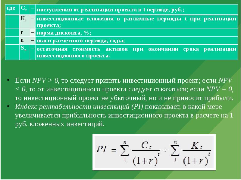 Проект является убыточным если npv