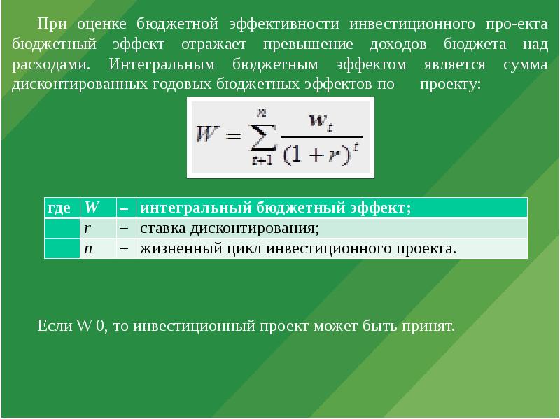 Бюджетная эффективность проекта это