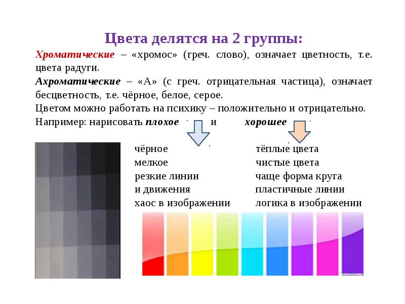 Признаки цветной. Цвета делятся на. Таблицы по цветоведению. Хроматические цвета делятся на. Хроматические и ахроматические цвета.