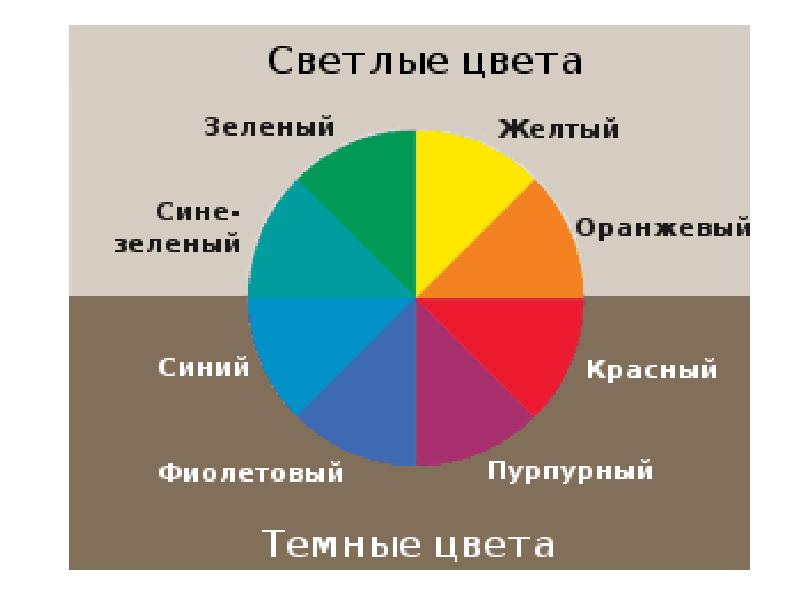 Цветовая схема это тест