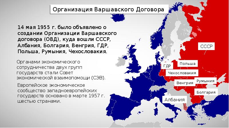 План финансовой помощи европейским странам после второй мировой войны назывался