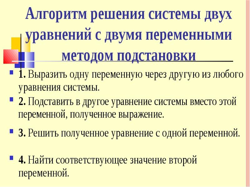 Презентация на тему решение систем линейных уравнений методом подстановки