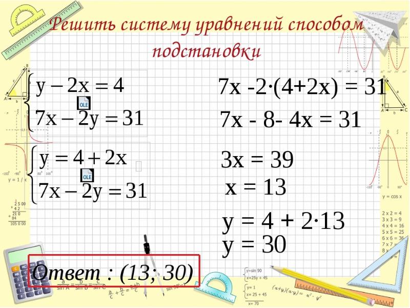 Решение системы линейных уравнений с двумя переменными способом подстановки 6 класс презентация