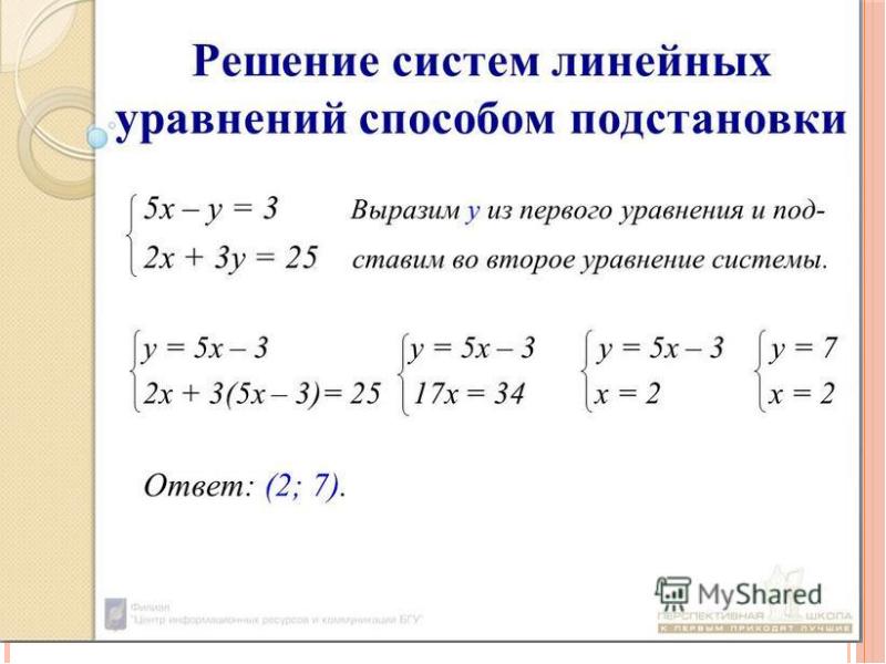 Презентация на тему решение систем линейных уравнений методом подстановки