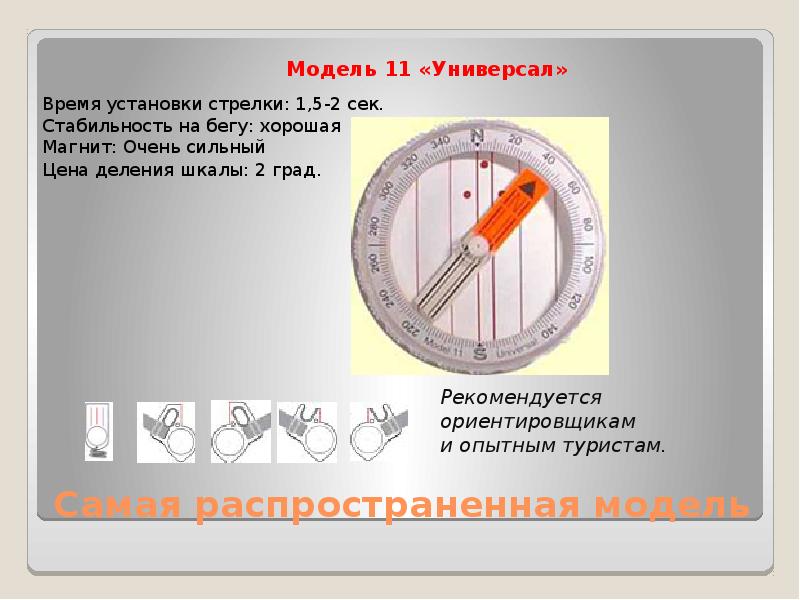 Презентация компас 8 класс