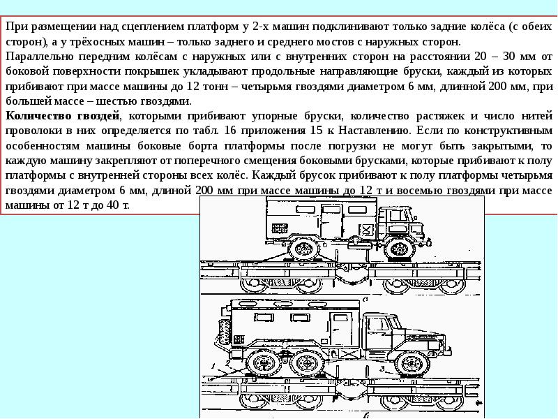 План погрузки воинского эшелона