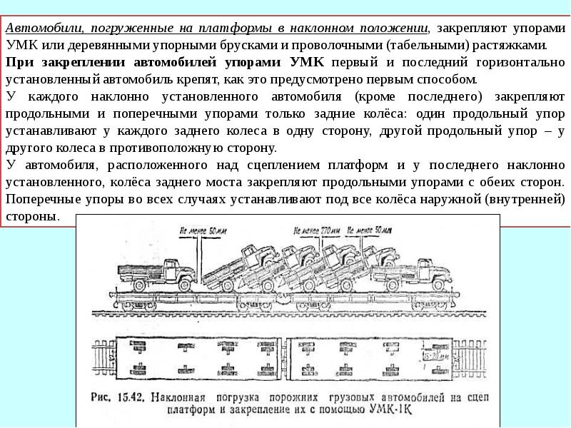 План погрузки воинского эшелона