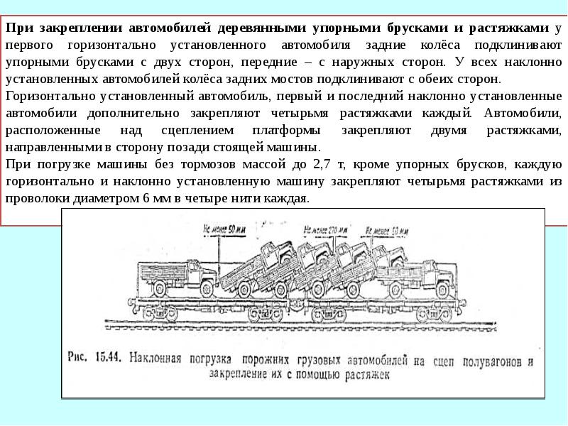 Перевозка войск железнодорожным транспортом презентация