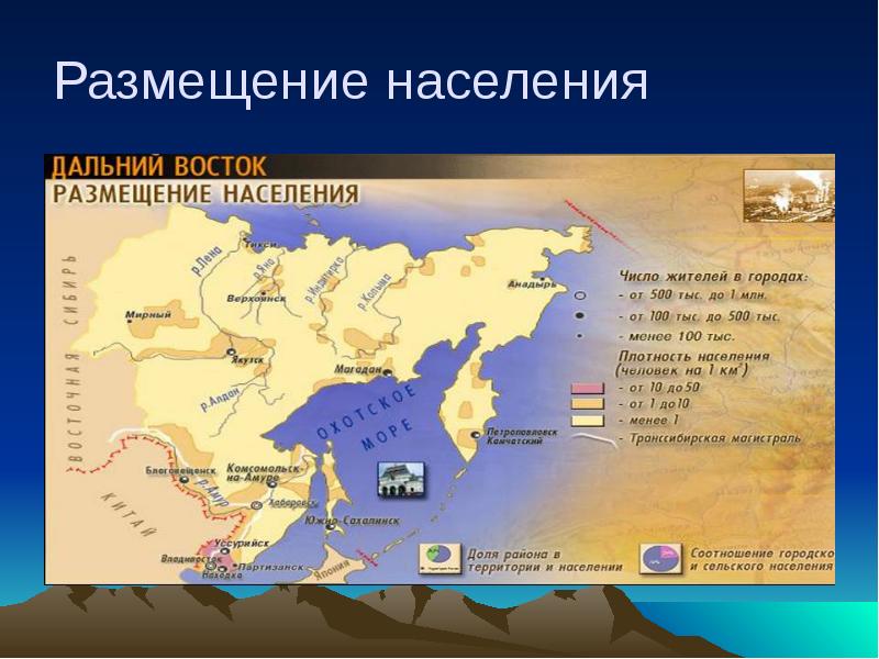 Презентация на тему развитие дальнего востока в первой половине 21 века 9 класс география