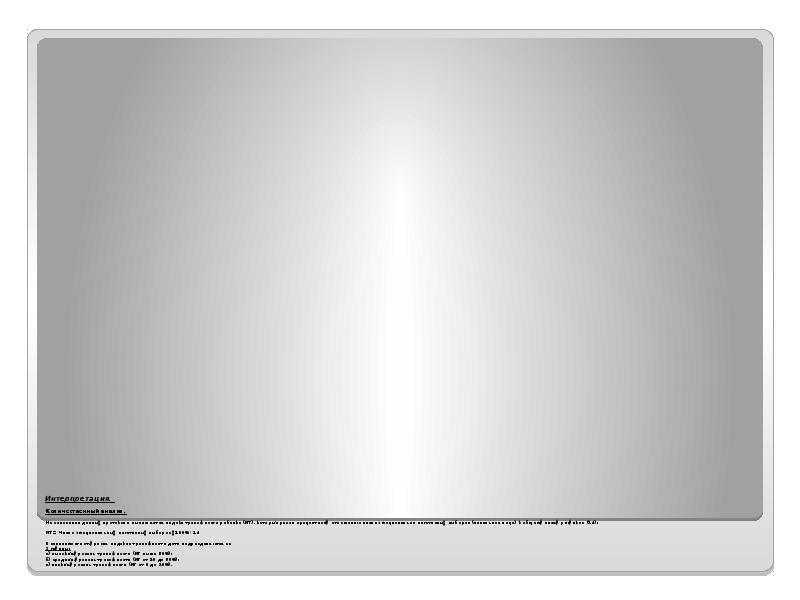 Интерпретация.   Количественный анализ.   На основании данных протокола