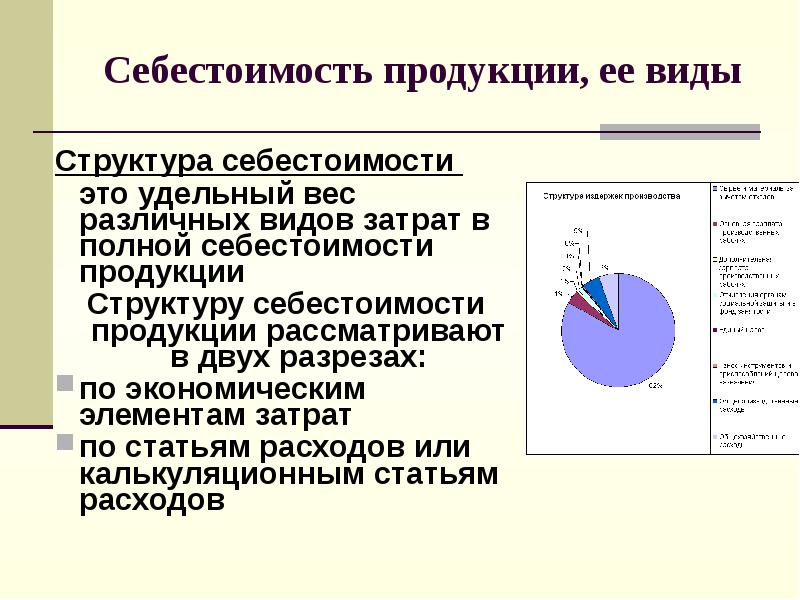 Себестоимость производства. Издержки производства структура себестоимости продукции. Какова структура себестоимости. Себестоимость продукции виды и структура себестоимости. Структура полной себестоимости.