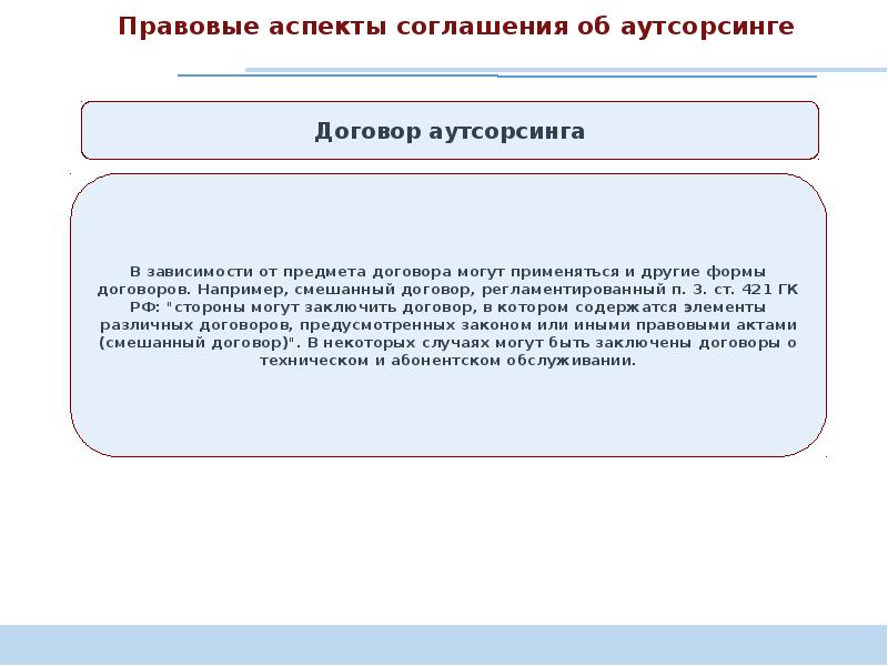 Смешанный договор виды. Договор аутсорсинга. Смешанный договор это договор. Правовой аспект Иркутск. Ретроспектива в предмете договора.