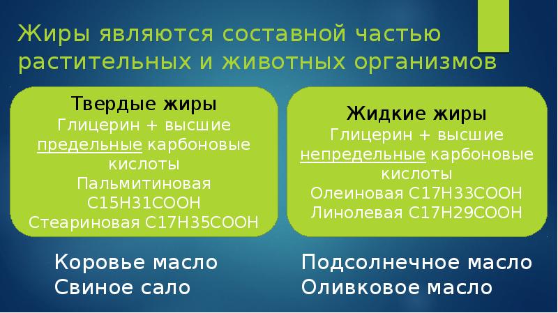 Жидкие жиры презентация