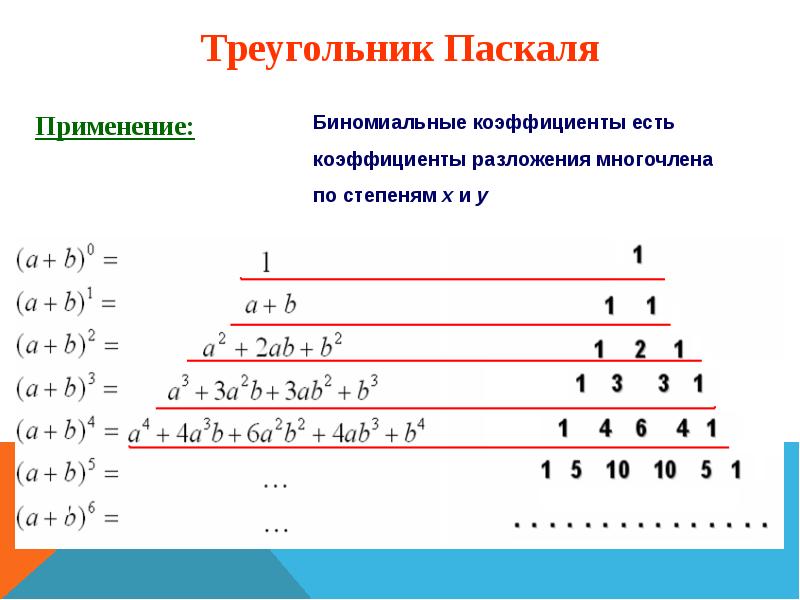 Биноминальные коэффициенты презентация