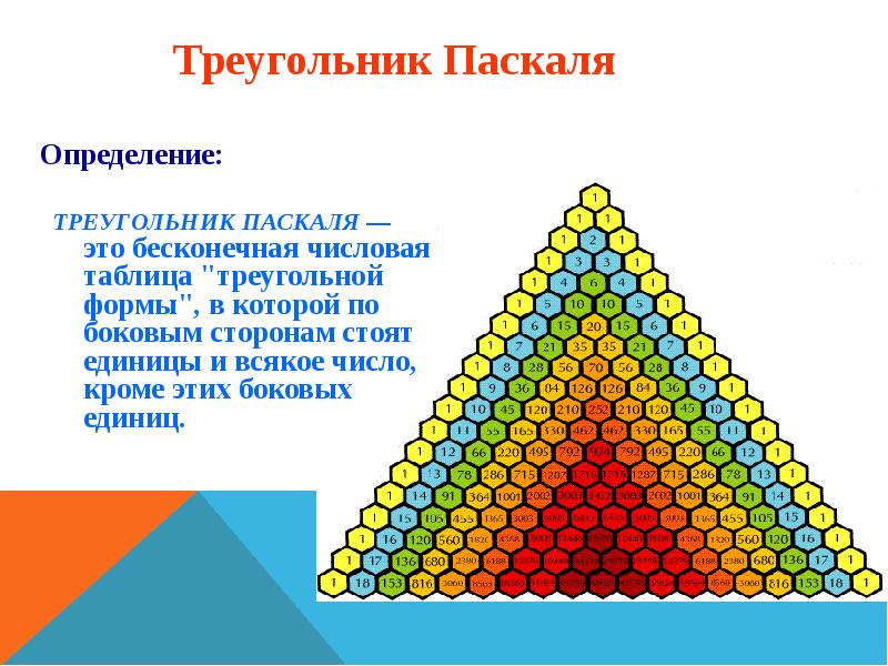 Треугольник паскаля презентация