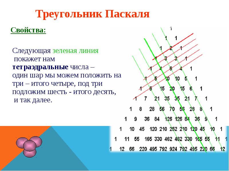 Треугольные числа презентация