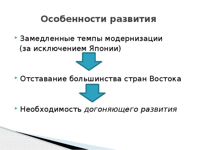 Япония особенности модернизации. Темпы модернизации особенности. Какой Тип модернизации использует способ «догоняющего» развития?.