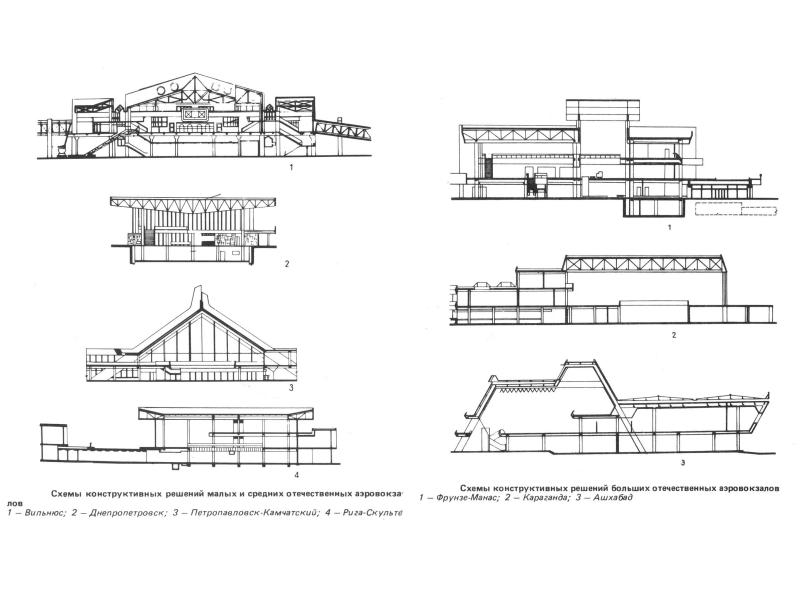 Типовой проект аэровокзала
