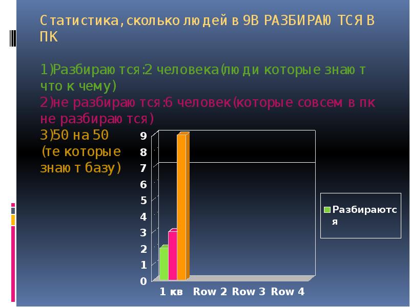 Аппаратное обеспечение пк презентация