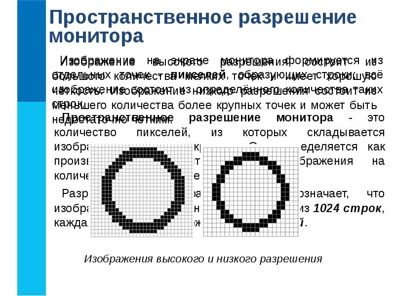 Тест формирование изображения на экране монитора вариант 1 ответы 7 класс