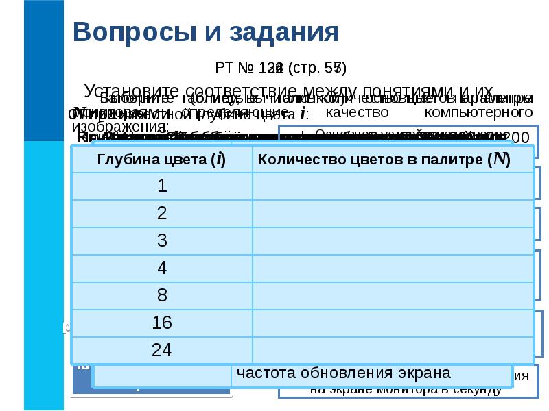 Формирование изображения на экране монитора вариант 2